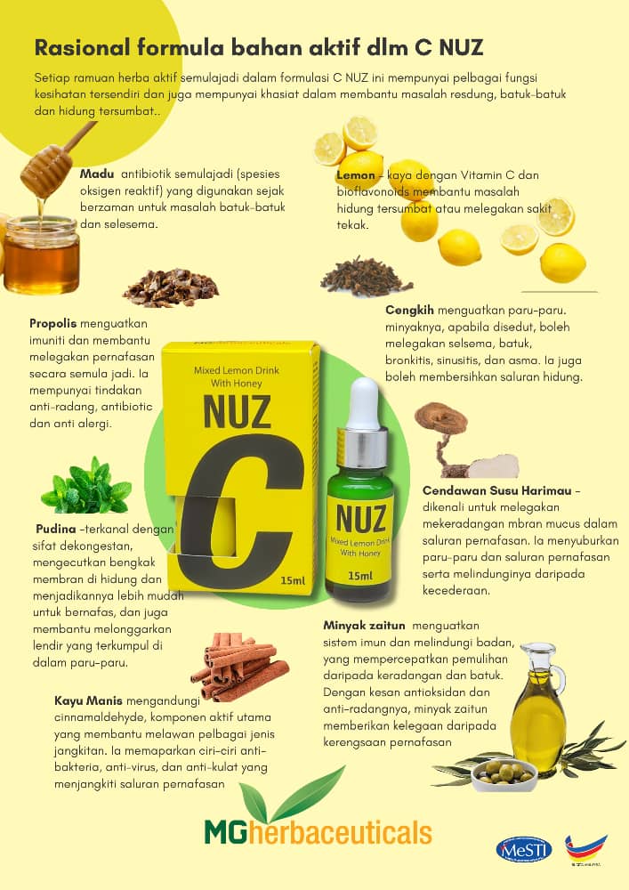 C-Nuz Drops - Penawar Segera Resdung, Batuk & Selsema